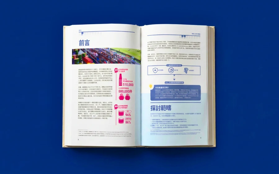 印刷報告內頁——多頁刊物設計，包含數據標註引言部分、資訊圖表及結構化內文